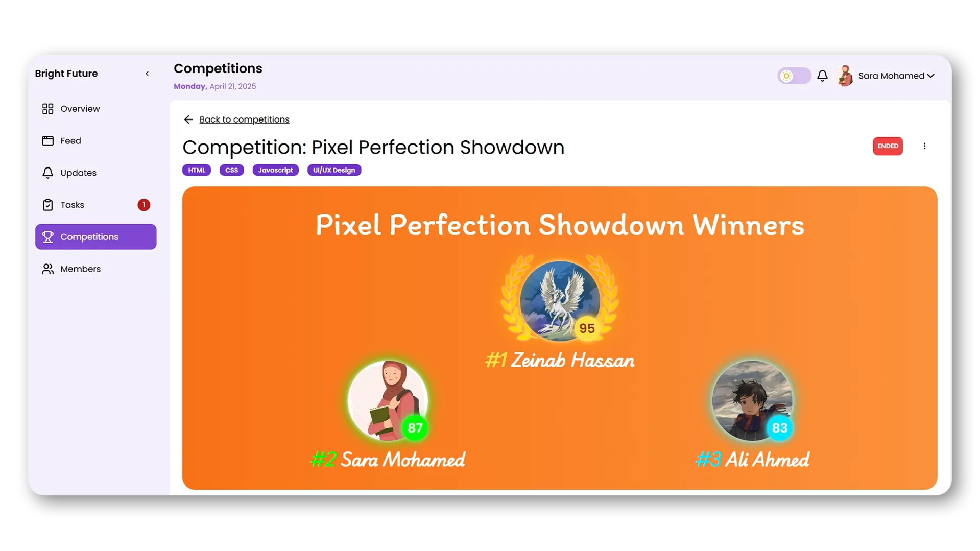 Pixel Perfection Showdown winners podium naming the top three finishers