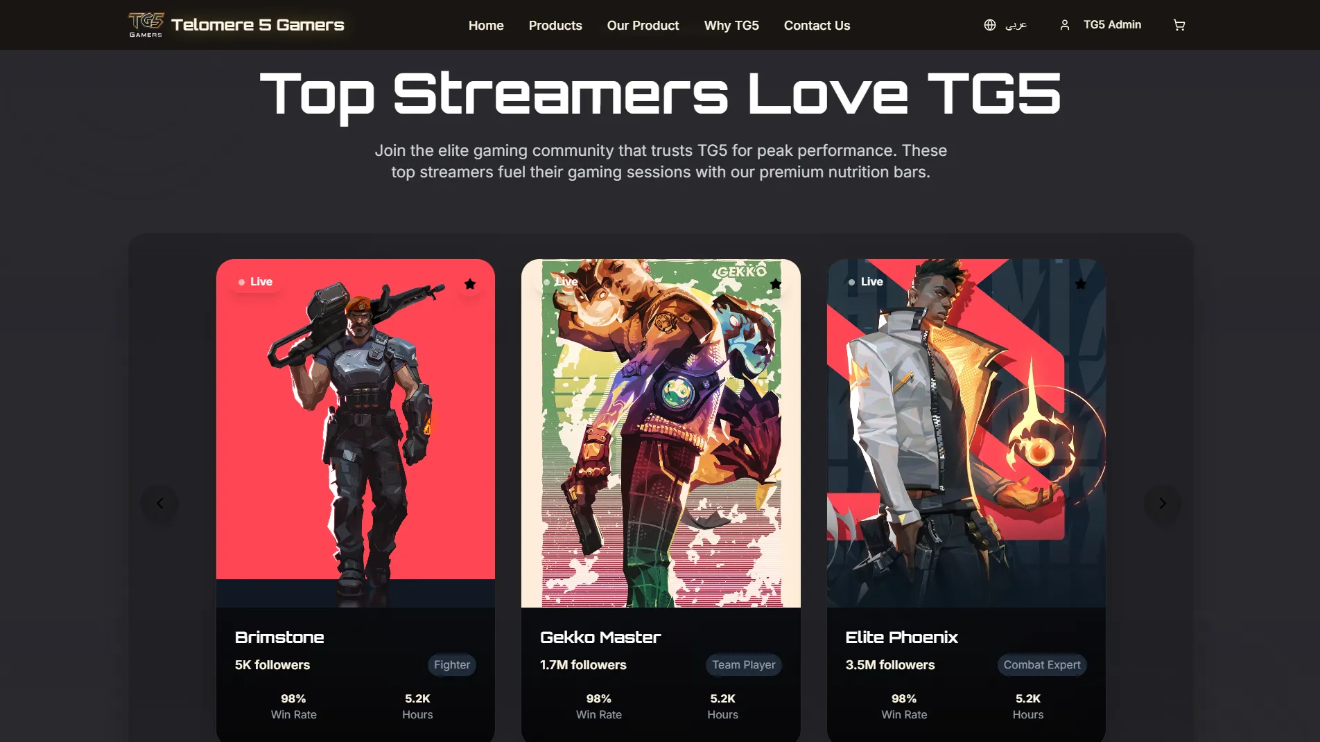Top Streamers Love TG5 section with streamer cards showing live badges, follower counts, win rate and hours streamed