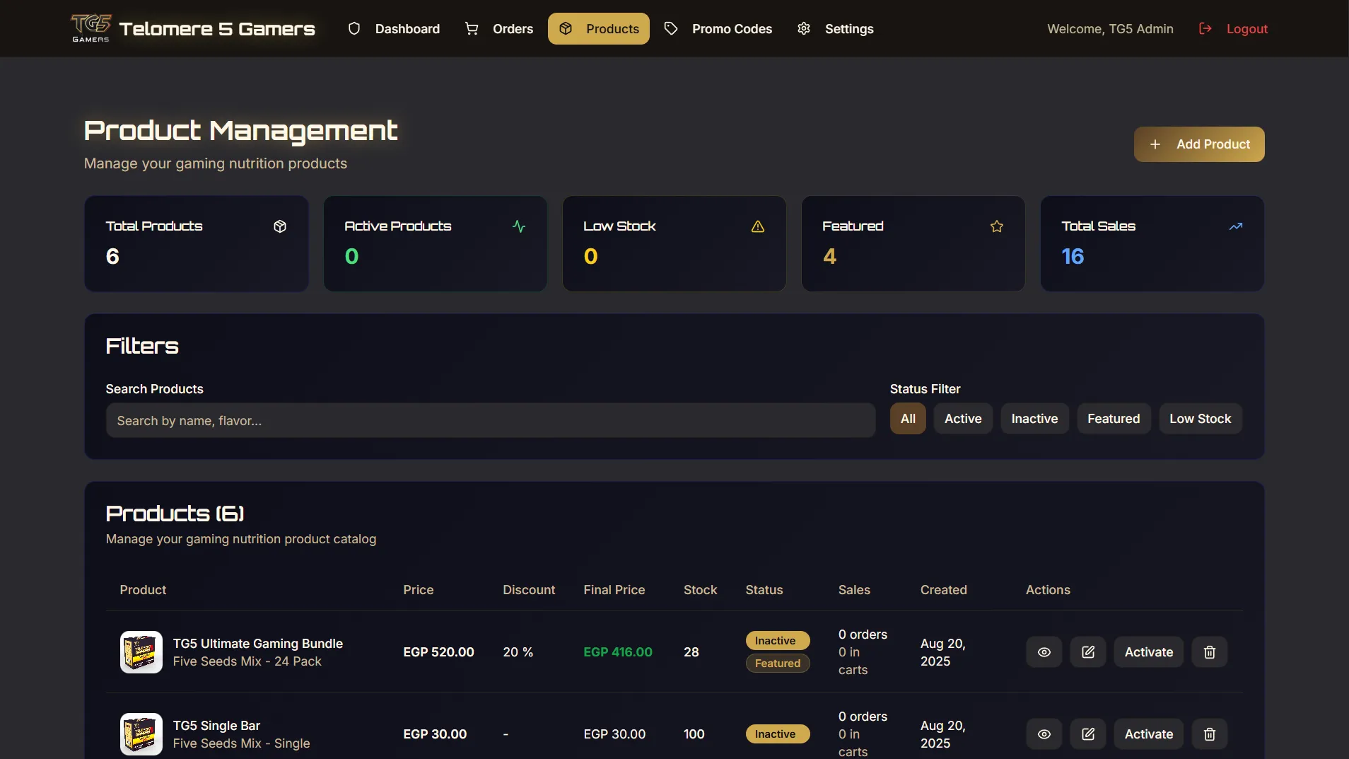 Admin product management screen with five summary stat tiles, filters, and a product table